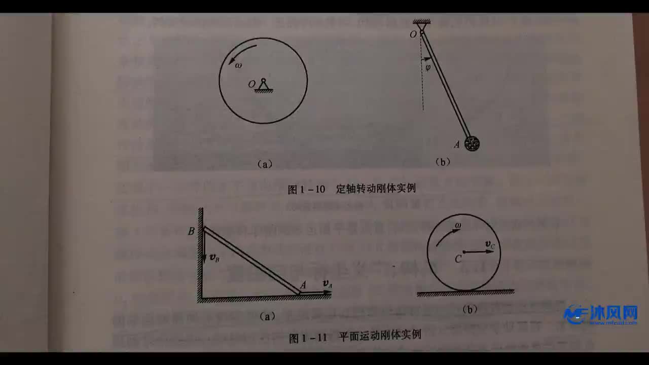 机械原理--刚体运动分类_solidworks草图教程下载_沐风网